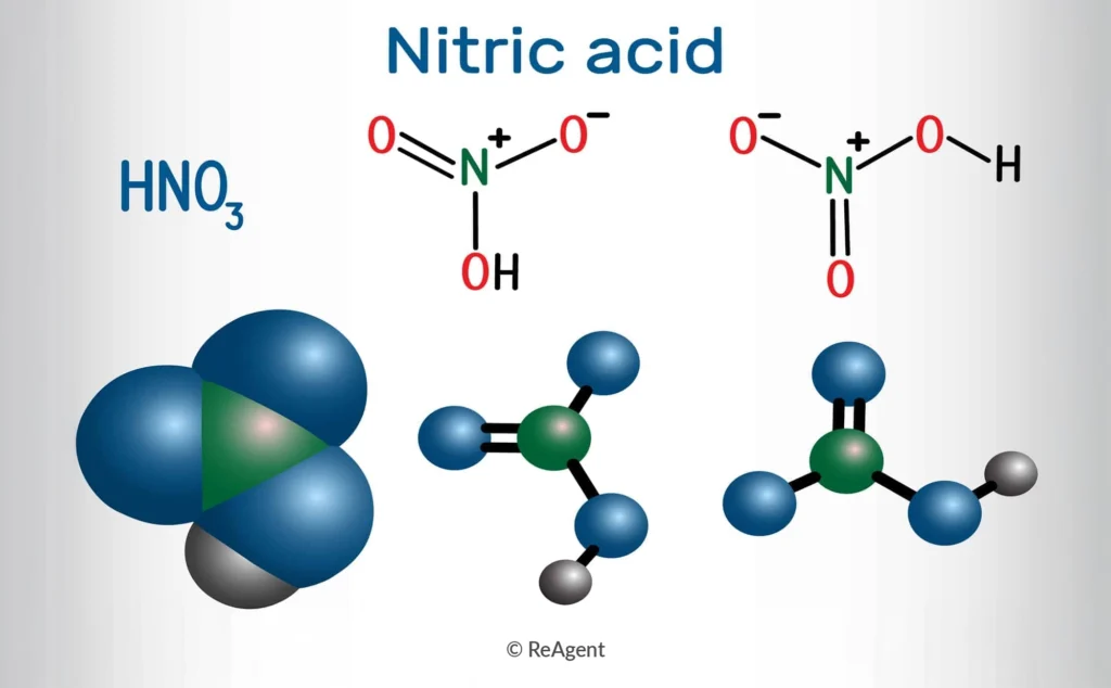 Nitric Acid